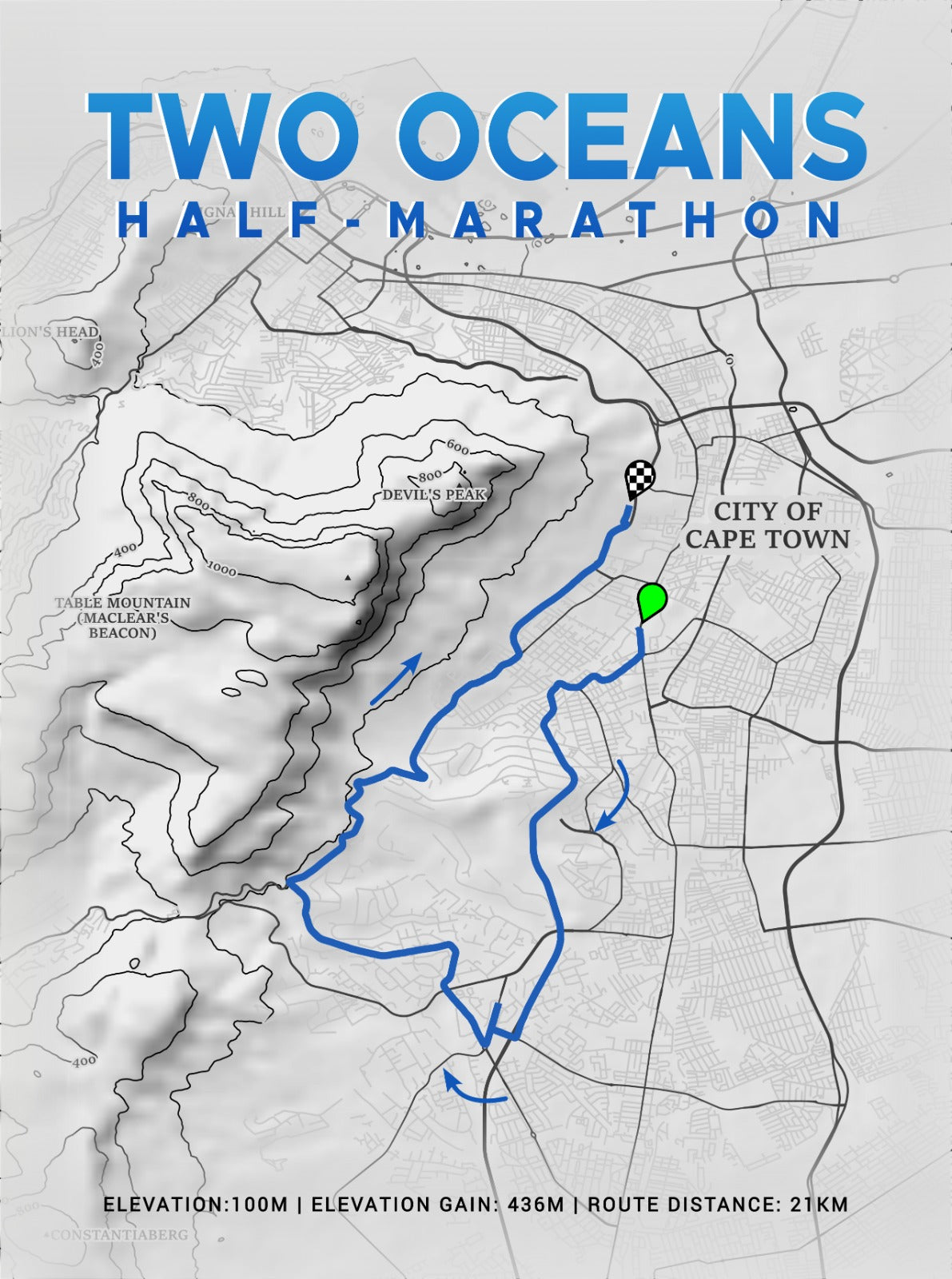 Map of the Two Oceans Half-Marathon route in Cape Town with elevation details.