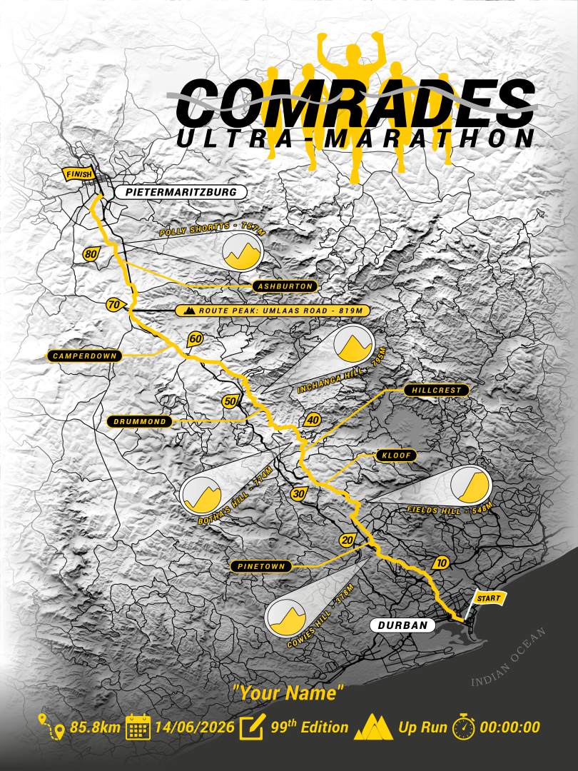 Comrades 2026